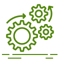 Well-defined Process