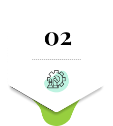 Group 875